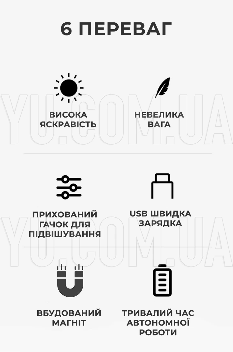Ліхтар налобний із сенсорним датчиком Bailong NF-852 зарядка від Type-C Ліхтар налобний із сенсорним датчиком Bailong NF-852 зарядка від Type-C